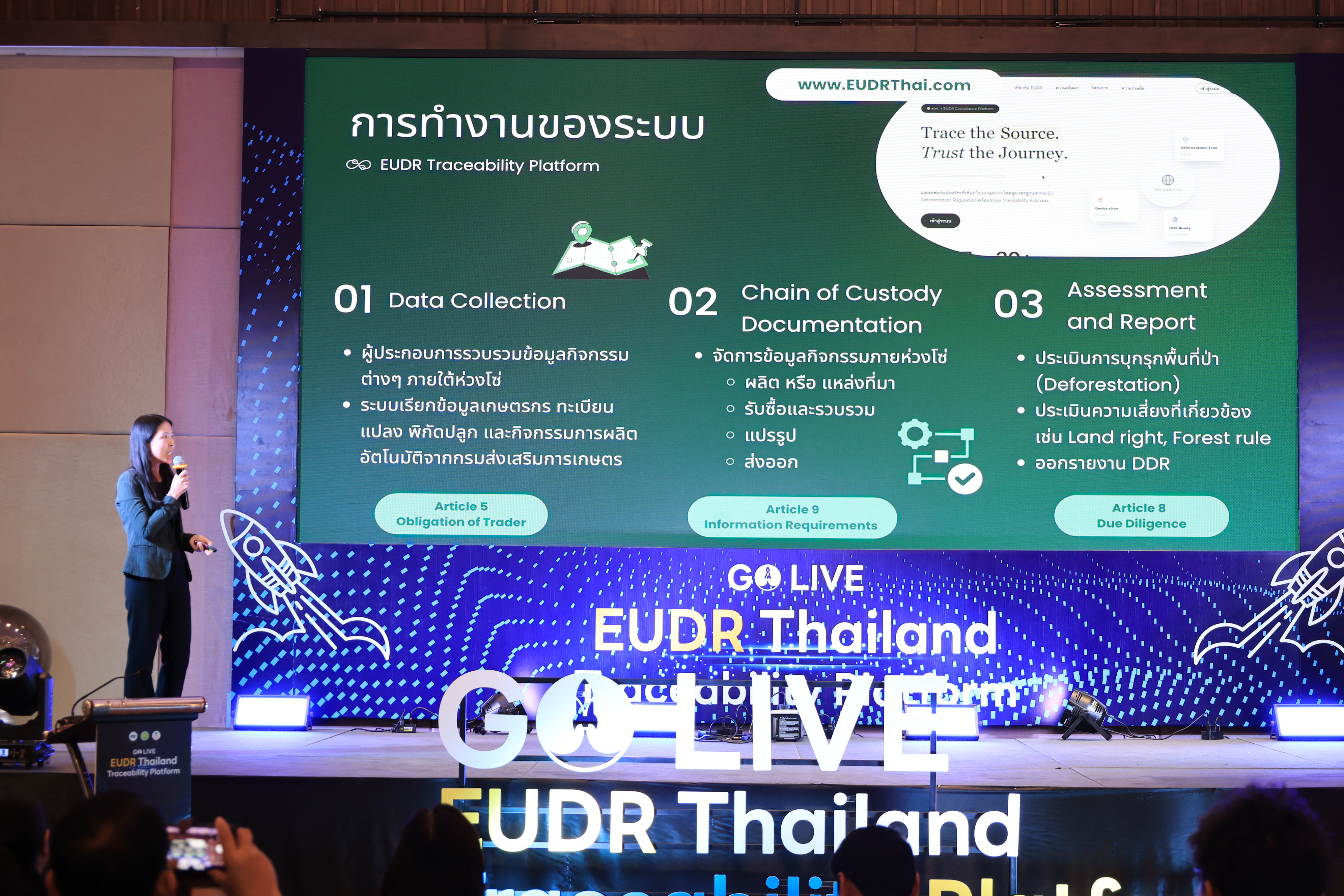 title - ส.ป.ก. ร่วมพิธีเปิดงาน “Go Live: EUDR Thailand Traceability Platform”